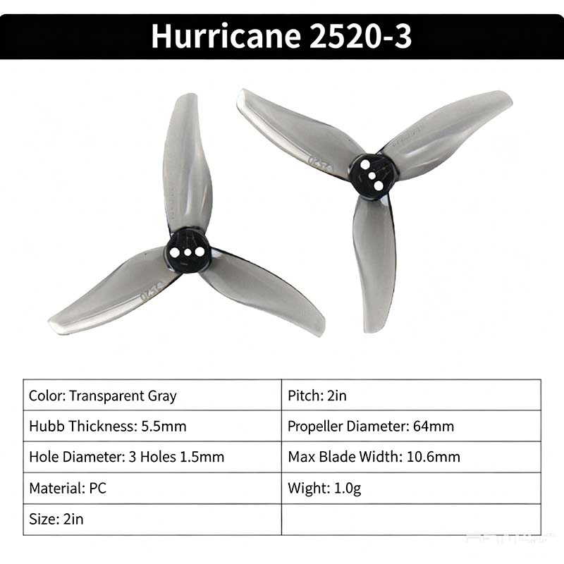 Пропеллер Gemfan Hurricane 252 – обзор и цена Drone Racing Propeller